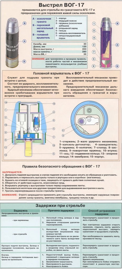 Вог 17 чертеж