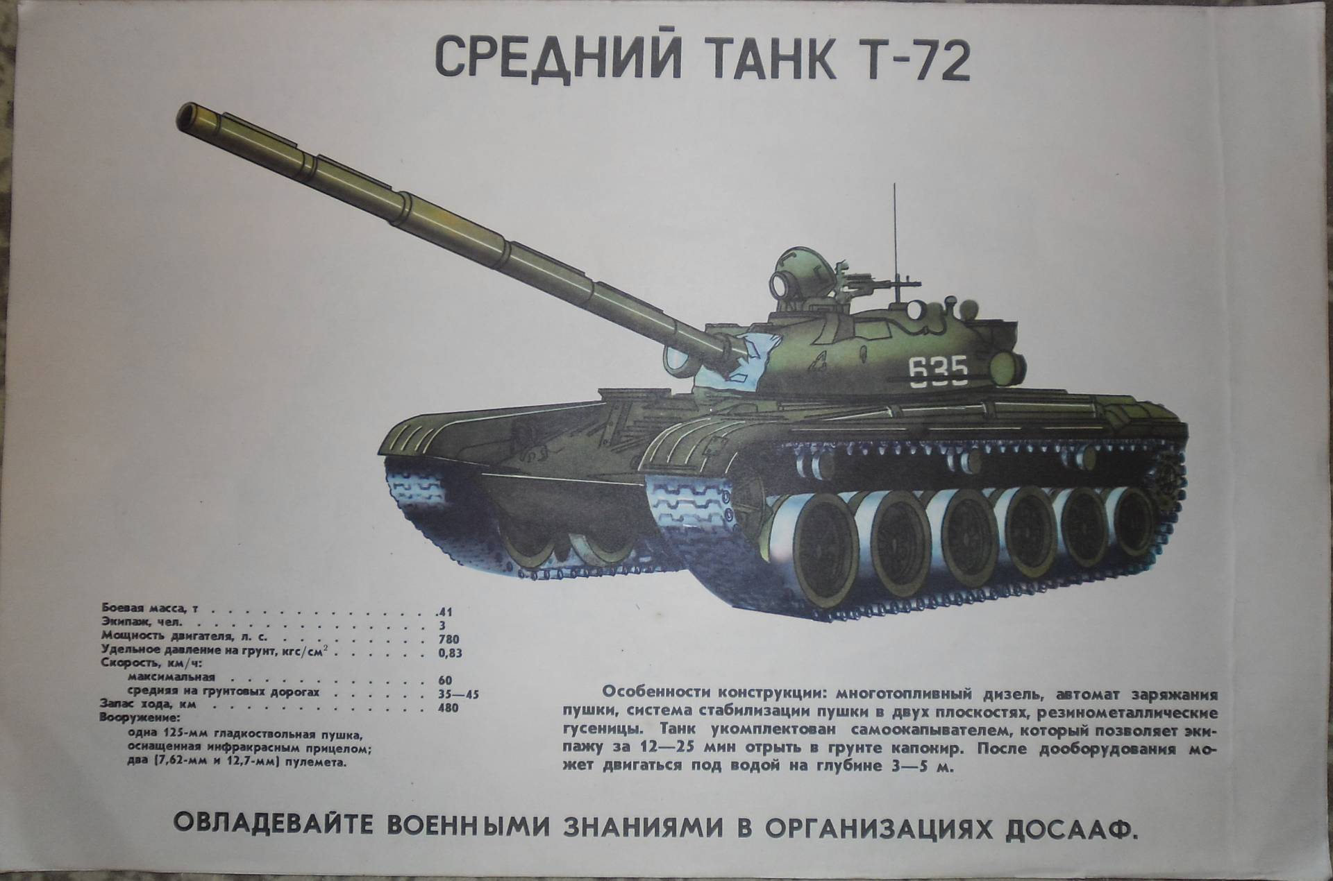Вес танка т 80. ТТХ танка т-72. Танк т-72 технические характеристики. Танк т72 ТТХ. Технические характеристики танка т 72.