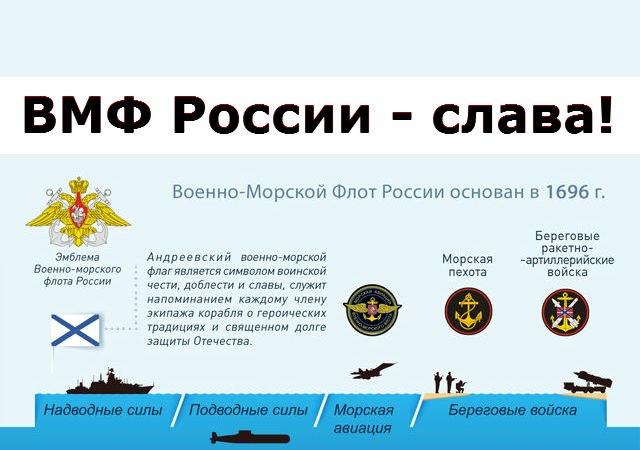 Сколько вмф. Написать состав ВМФ России. ВМФ России коллаж состав. Состав ВМФ России пасс. Роснефть состав флота.