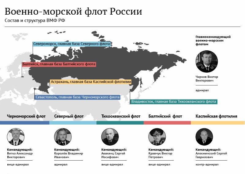 Карта присутствия вмф рф в мировом океане